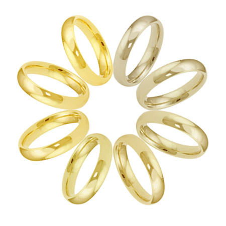 Karat Gold - What Karat Is Pure Gold?